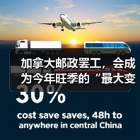 加拿大邮政罢工，会成为今年旺季的“最大变数”吗（国际物流新闻资讯）（图1）