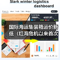 国际海运集装箱运价新低（红海危机以来首次）（图2）