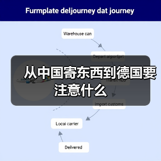 从中国寄东西到德国要注意什么（图1）