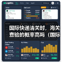 国际快递清关时,海关查验的概率高吗(国际快递干货知识分享)(图4) 国际快递清关时,海关查验的概率高吗(国际快递干货知识分享)(图4)