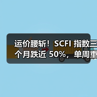 运价腰斩！SCFI 指数三个月跌近 50%，单周重挫 14.3%（国际海运新闻资讯）（图1）