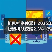 机队扩张停滞！2025年货运机队仅增2.3%（难追19%的跨境电商需求增速）（图3）
