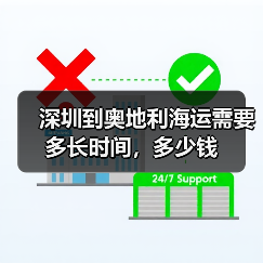 深圳到奥地利海运需要多长时间，多少钱（图1）