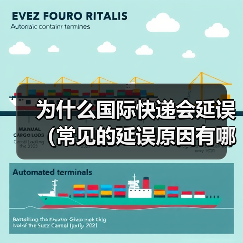 为什么国际快递会延误（常见的延误原因有哪些）