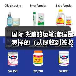 国际快递的运输流程是怎样的(从揽收到签收要经过哪些环节)(图4) 国际快递的运输流程是怎样的(从揽收到签收要经过哪些环节)(图4)