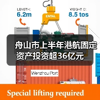 舟山市上半年港航固定资产投资超36亿元（图1）