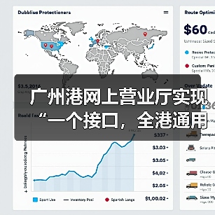 广州港网上营业厅实现“一个接口，全港通用”（图1）