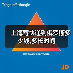 上海寄快递到俄罗斯多少钱,多长时间(图1) 上海寄快递到俄罗斯多少钱,多长时间(图1)