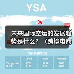 未来国际空运的发展趋势是什么？（跨境电商卖家该如何应对）（图2）
