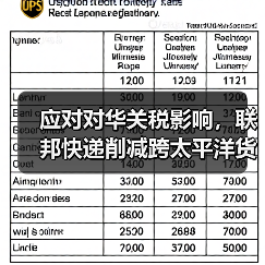 应对对华关税影响，联邦快递削减跨太平洋货运能力，波及电商货物运输（图4）