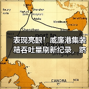 表现亮眼！威廉港集装箱吞吐量刷新纪录，跻身欧洲增长最快港口之列（图3）
