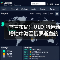 官宣布局！ULD 航运新增地中海至俄罗斯直航服务，强化欧亚链接（图3）