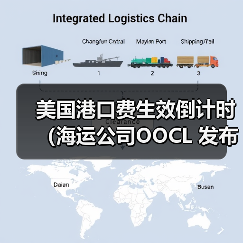 美国港口费生效倒计时（海运公司OOCL 发布声明，透露航线优化与费率透明化举措）（图4）