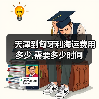 天津到匈牙利海运费用多少,需要多少时间（图2）