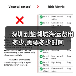 深圳到盐湖城海运费用多少,需要多少时间（图1）