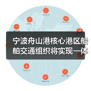 宁波舟山港核心港区船舶交通组织将实现一体化（图4）