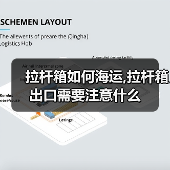 拉杆箱如何海运,拉杆箱出口需要注意什么（图3）