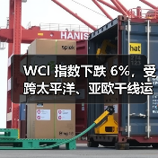 WCI 指数下跌 6%，受跨太平洋、亚欧干线运价走低拖累（国际海运新闻资讯）（图2）