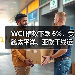 WCI 指数下跌 6%，受跨太平洋、亚欧干线运价走低拖累（国际海运新闻资讯）（图3）
