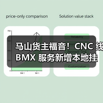马山货主福音！CNC 线 BMX 服务新增本地挂靠，发货更便捷（国际海运新闻资讯）（图3）