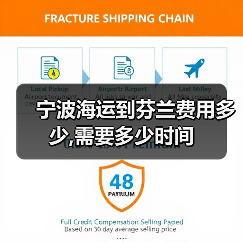 宁波海运到芬兰费用多少,需要多少时间（图4）