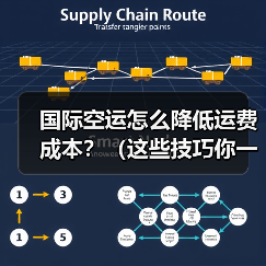 国际空运怎么降低运费成本?(这些技巧你一定要知道)(图3) 国际空运怎么降低运费成本?(这些技巧你一定要知道)(图3)