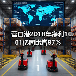 营口港2018年净利10.01亿同比增87%（图2）