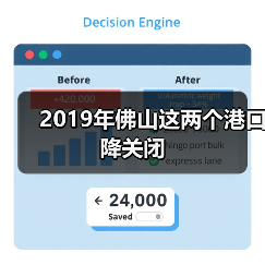 2019年佛山这两个港口降关闭（图3）