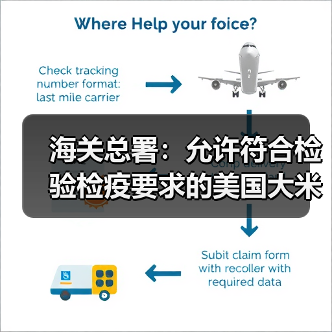 海关总署：允许符合检验检疫要求的美国大米输华（图1）