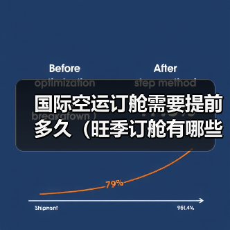 国际空运订舱需要提前多久（旺季订舱有哪些技巧）（图2）