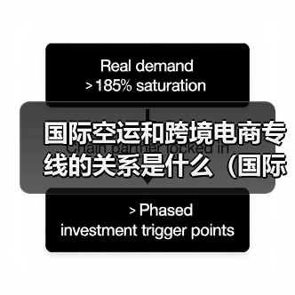 国际空运和跨境电商专线的关系是什么(国际空运干货知识分享)(图4) 国际空运和跨境电商专线的关系是什么(国际空运干货知识分享)(图4)