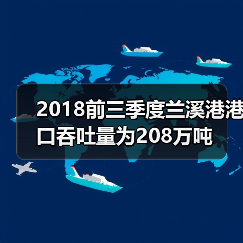 2018前三季度兰溪港港口吞吐量为208万吨（图1）