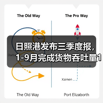 日照港发布三季度报，1-9月完成货物吞吐量18,025万吨（图4）