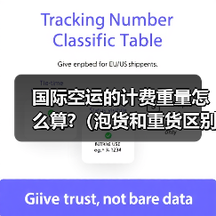 国际空运的计费重量怎么算?(泡货和重货区别解析)(图3) 国际空运的计费重量怎么算?(泡货和重货区别解析)(图3)
