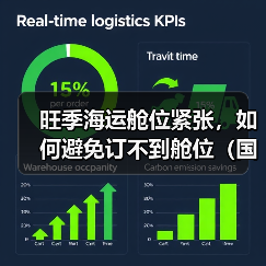 旺季海运舱位紧张,如何避免订不到舱位(国际海运干货知识分享)(图4) 旺季海运舱位紧张,如何避免订不到舱位(国际海运干货知识分享)(图4)