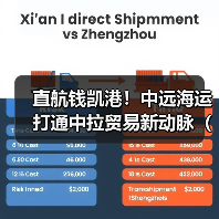 直航钱凯港！中远海运打通中拉贸易新动脉（国际物流成本直降 20%）（图2）