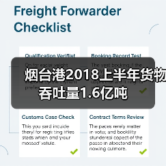 烟台港2018上半年货物吞吐量1.6亿吨（图3）