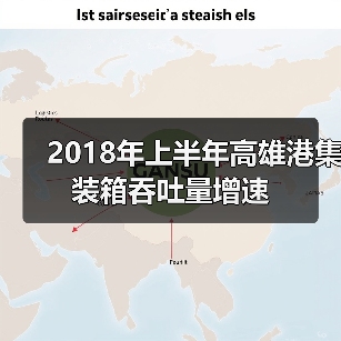 2018年上半年高雄港集装箱吞吐量增速（图1）