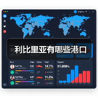 利比里亚有哪些港口（图1）