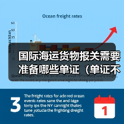 国际海运货物报关需要准备哪些单证（单证不符怎么办）