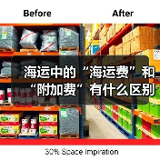 海运中的“海运费”和“附加费”有什么区别（附加费有哪些类型）（图4）