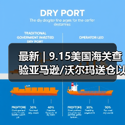 最新 | 9.15美国海关查验亚马逊/沃尔玛送仓以及港口周情况更新!(图4) 最新 | 9.15美国海关查验亚马逊/沃尔玛送仓以及港口周情况更新!(图4)