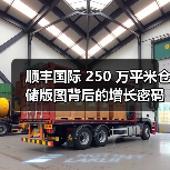 顺丰国际 250 万平米仓储版图背后的增长密码(仓网锚定全球,营收剑指欧洲)(图2) 顺丰国际 250 万平米仓储版图背后的增长密码(仓网锚定全球,营收剑指欧洲)(图2)