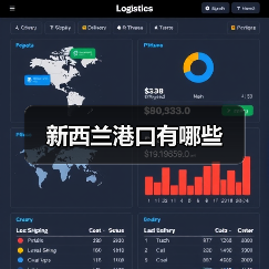 新西兰港口有哪些（图2）