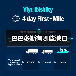 巴巴多斯有哪些港口（图3）