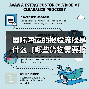 国际海运的报检流程是什么(哪些货物需要报检)(图3) 国际海运的报检流程是什么(哪些货物需要报检)(图3)