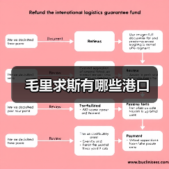 毛里求斯有哪些港口（图4）