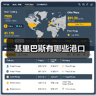 基里巴斯有哪些港口(图1) 基里巴斯有哪些港口(图1)
