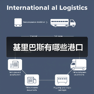 基里巴斯有哪些港口(图2) 基里巴斯有哪些港口(图2)