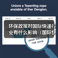 环保政策对国际快递行业有什么影响（国际快递干货知识分享）（图3）